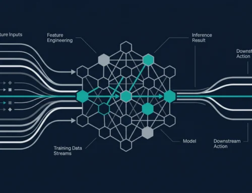 Machine Learning in Casino Platforms: Use Cases and Trade-offs