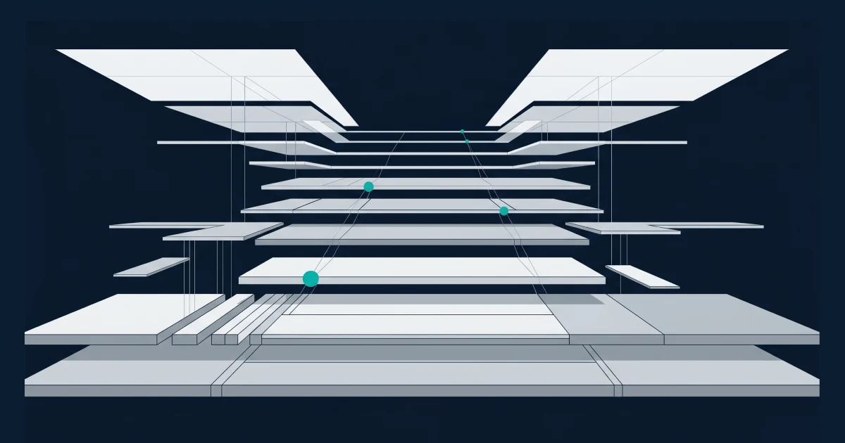 Editorial abstract illustration of layered iGaming technology capabilities extending from present-day foundations into emerging future horizons